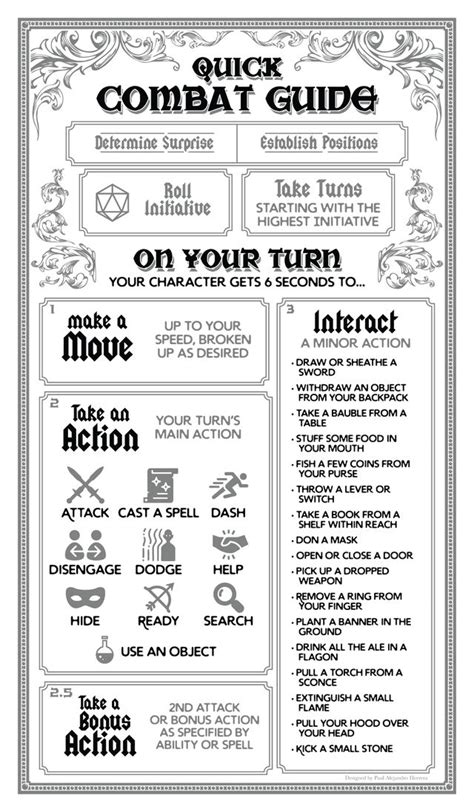Combat Tips and Guides .